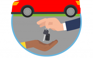 Leased Car Scheme