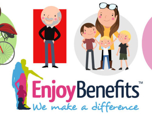 The History of Employee Benefits